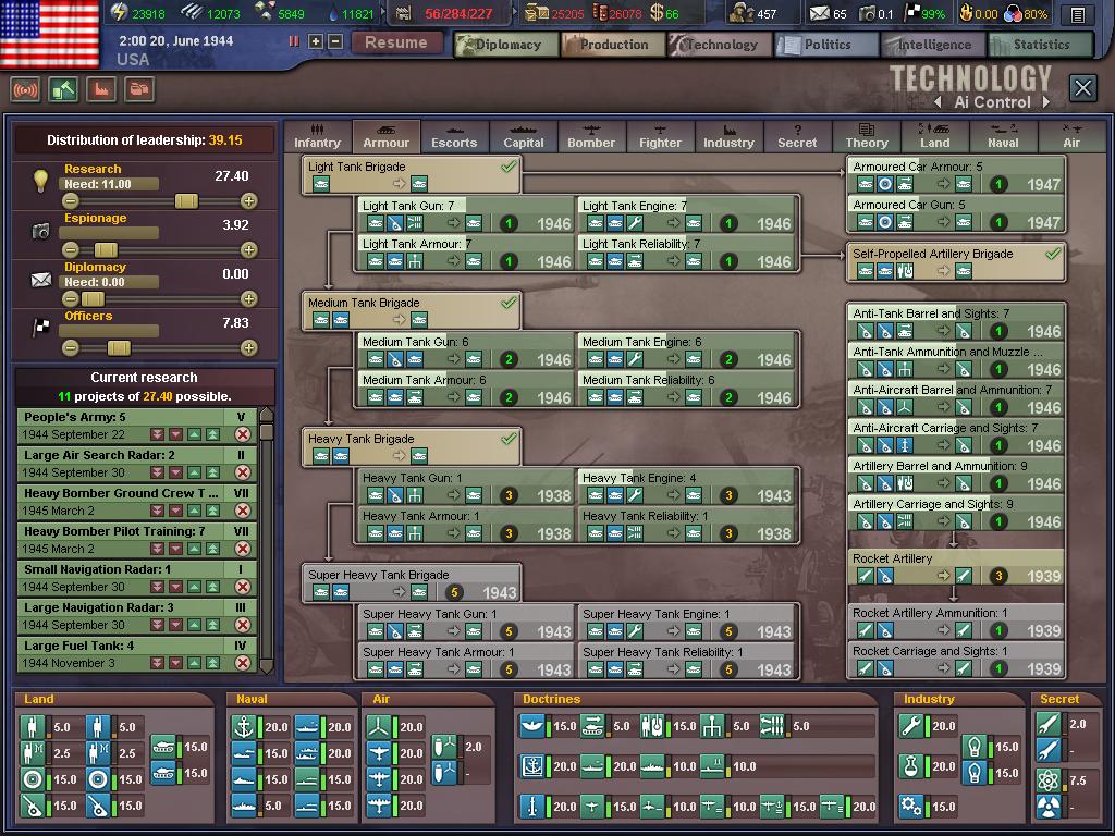 Hearts of Iron III Steam CD Key screenshot 1